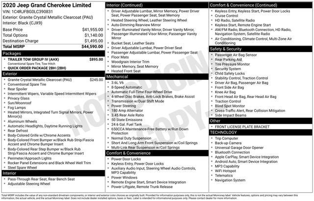 2020 Jeep Grand Cherokee Limited 4X4