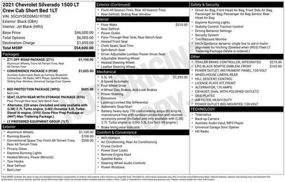 2021 Chevrolet Silverado 1500 LT