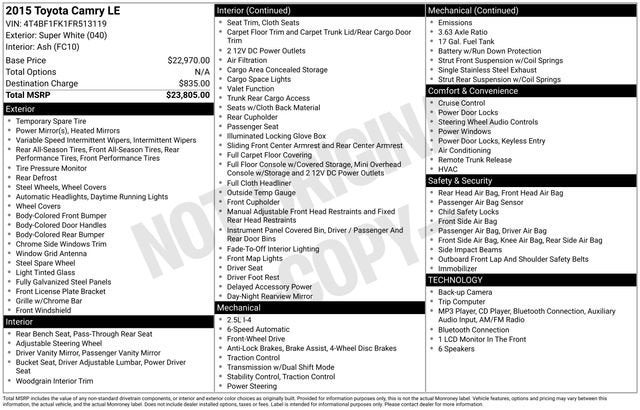 2015 Toyota Camry XLE
