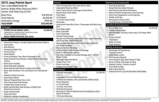2015 Jeep Patriot Sport