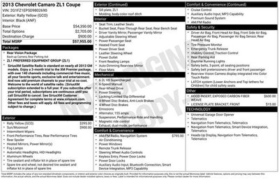 2013 Chevrolet Camaro ZL1