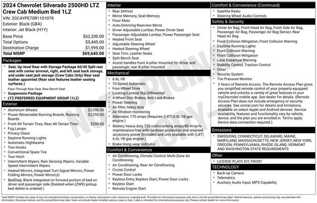 2024 Chevrolet Silverado 2500HD LTZ