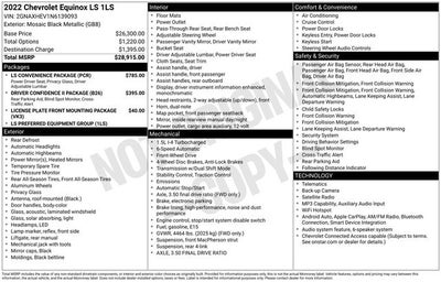 2022 Chevrolet Equinox LS