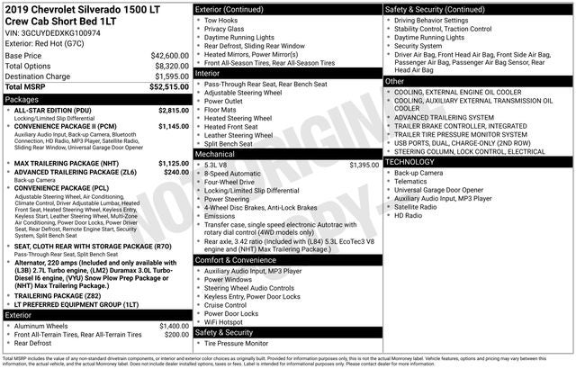 2019 Chevrolet Silverado 1500 LT