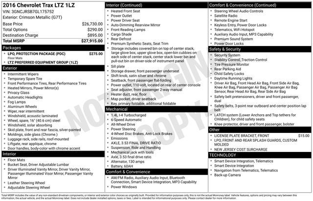 2016 Chevrolet Trax LTZ