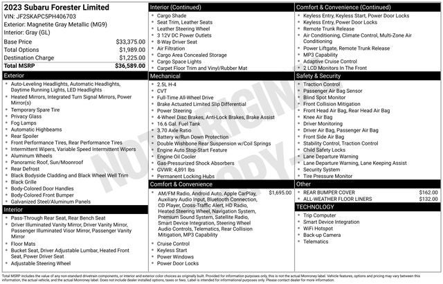 2023 Subaru Forester Limited