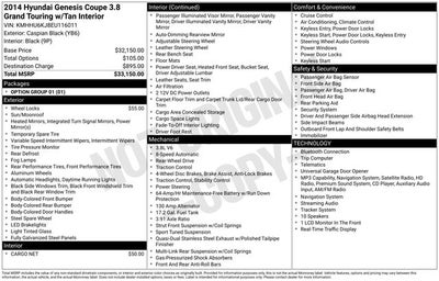 2014 Hyundai Genesis Coupe 3.8 Grand Touring Grand Touring